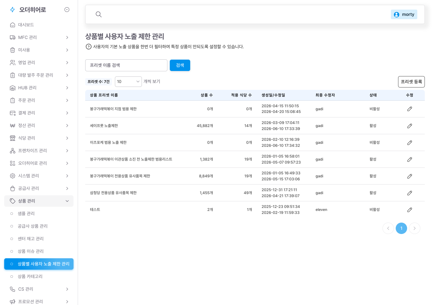 노출 제한 관리 — 프리셋 on/off